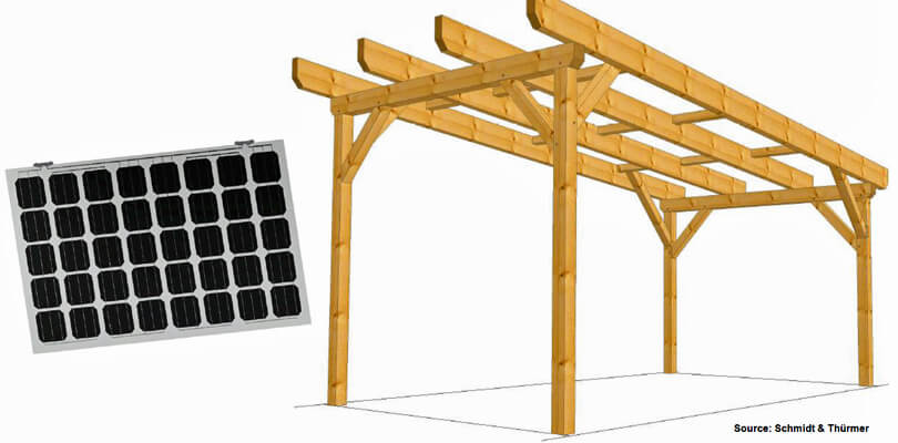 Solceller integreret i carport - Solcelle carport